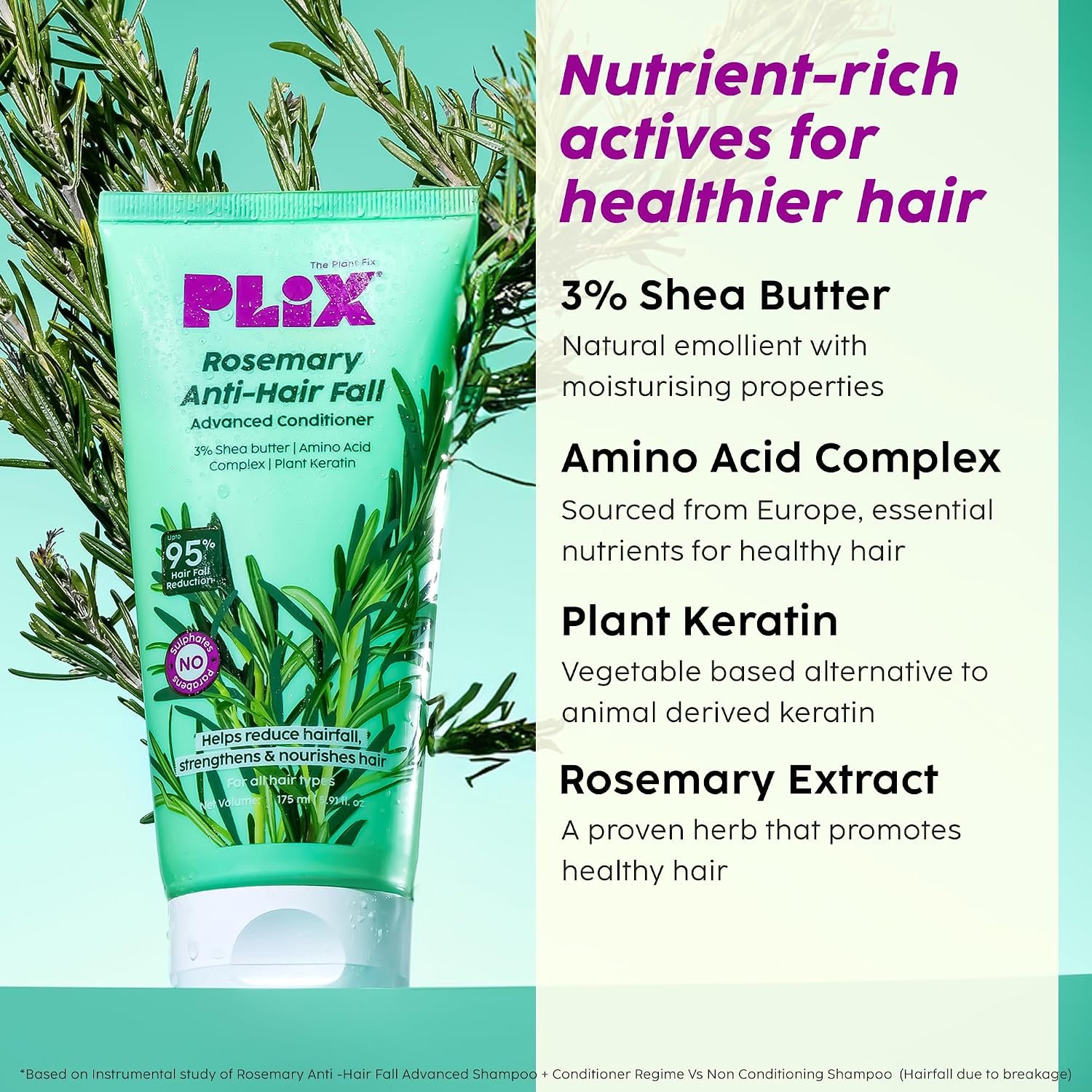 The Plant Fix Plix PLIX Rosemary Advanced Anti Hair Fall Conditioner With Rosemary For Reducing Hair Loss, Breakage| | All Hair Types | Men & Women | Sulphate & Parabeen Free| 175 Ml, thumbnail