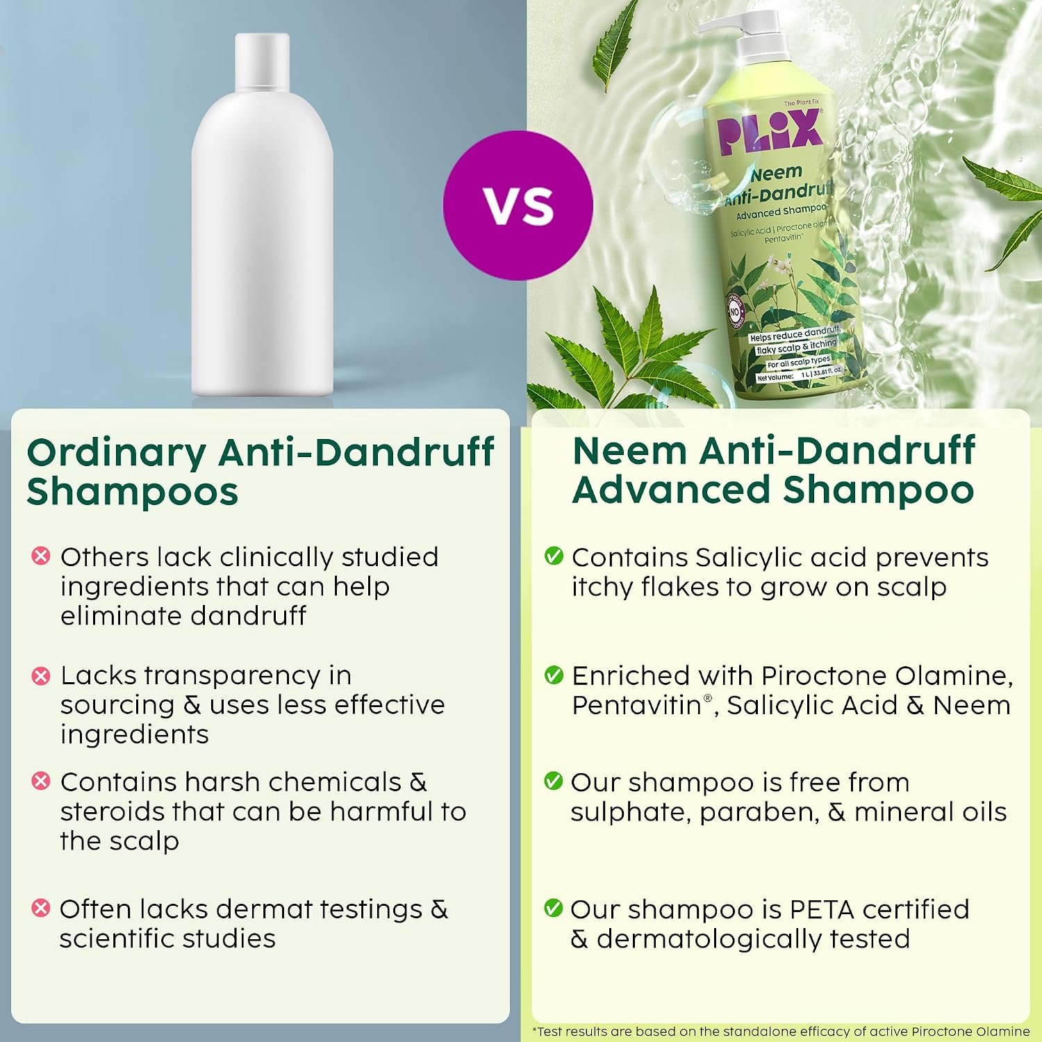 PLIX - THE PLANT FIX Neem Anti-Dandruff Advanced Shampoo | Piroctone Olamine & Pentavitin | Reduces Dandruff | Soothes Itchy Scalp | Moisturizes & Nourishes | Sulphate & Paraben Free|1000ml thumbnail
