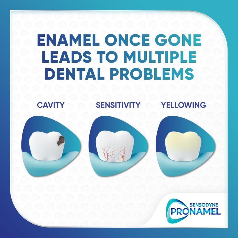 Sensodyne Pronamel Enamel Protection Toothpaste 140g (2 x 70g) Combo Pack | Tooth paste for Cavity Protection, Fresh Breath thumbnail
