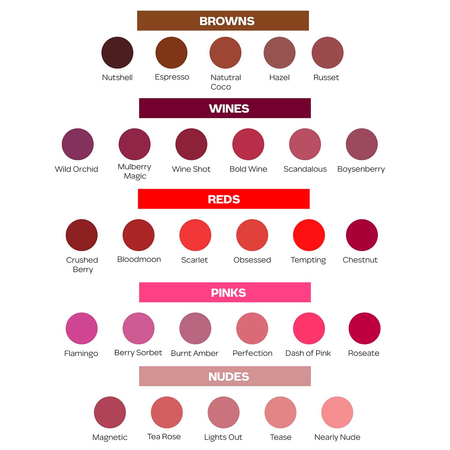 FACESCANADA Ultime Pro HD Intense Matte Lips + Primer - Wine Shot 26, 1.4g | 9HR Long Stay | Primer Infused For Flawless HD Matte Finish | Intense Color Lightweight Silky Smooth Cream thumbnail