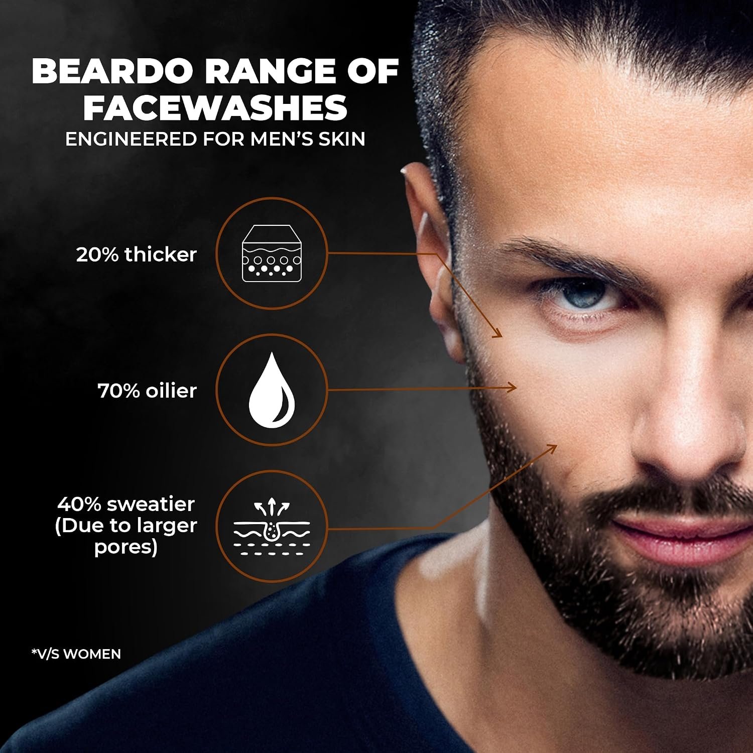 BEARDO De-Tan Face scrub for Men, 100g | Blackhead & Tan Removal | Dual Bead Exfoliation | Coffee Detox | Oil Control thumbnail