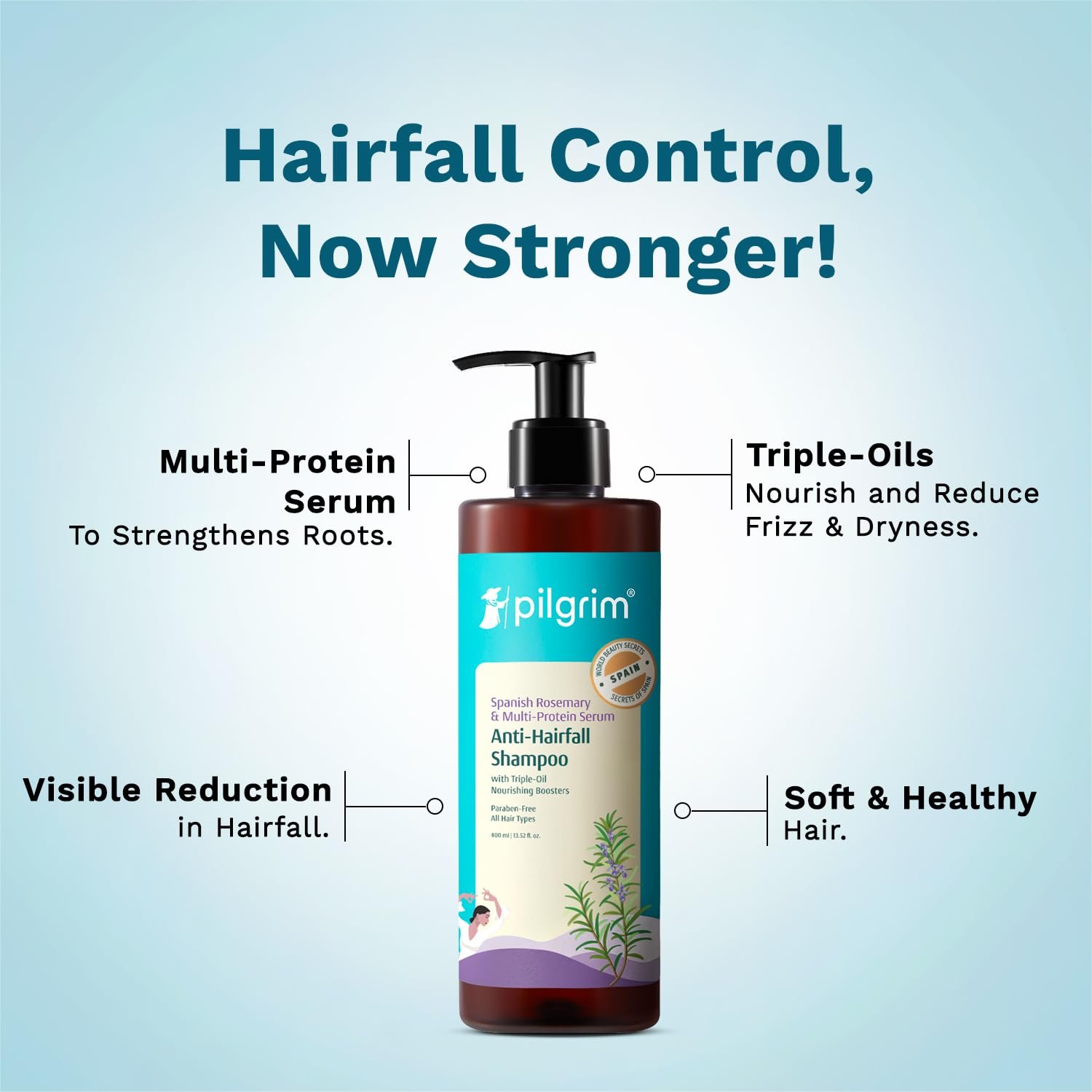 Pilgrim Rosemary Anti-Hairfall Shampoo with Multi-Protein Serum - 400ml Triple Oil Nourishing Boosters to Reduce Dryness, Breakage-Led Hair Fall, Strengthens Weak Hair, Controls Frizz, Adds thumbnail