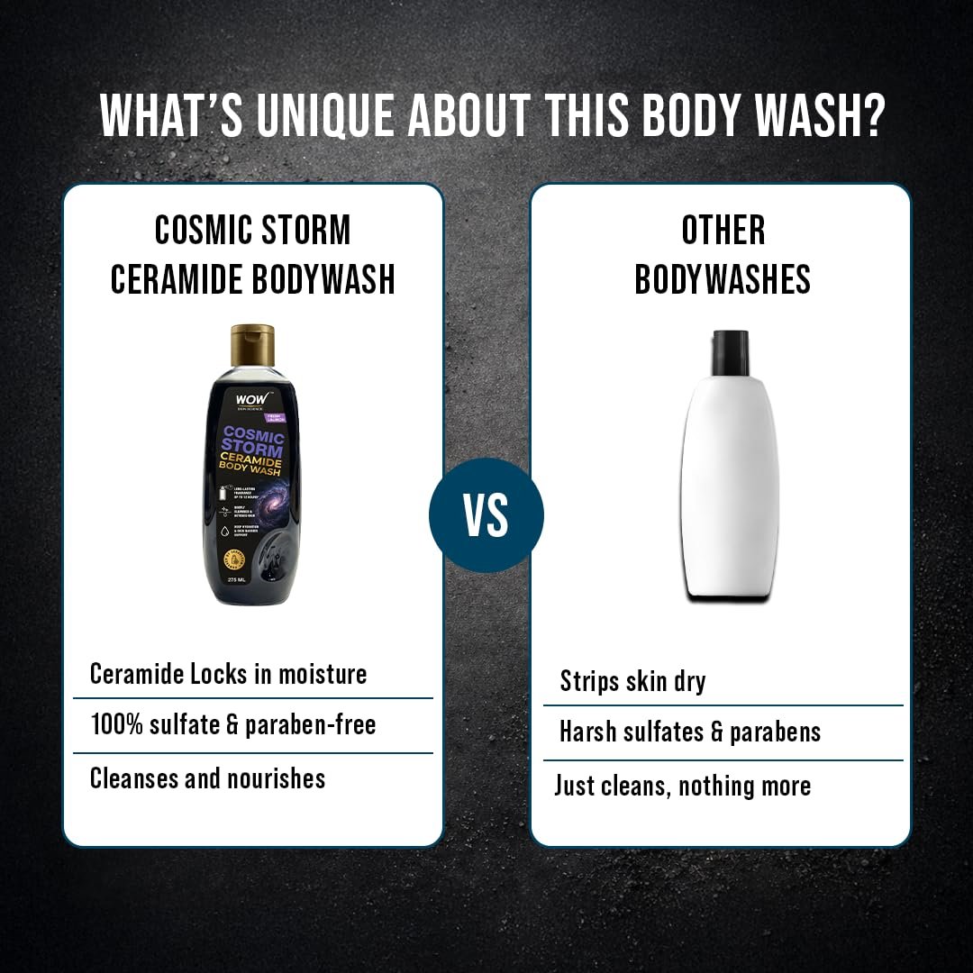 WOW Skin Science Cosmic Storm� Ceramide Body Wash | Ceramide for Deep Hydration & Skin Barrier Support | Activated Charcoal Detox Cleanse | 12-Hour Fragrance with Cerabloom� | 275 ml thumbnail