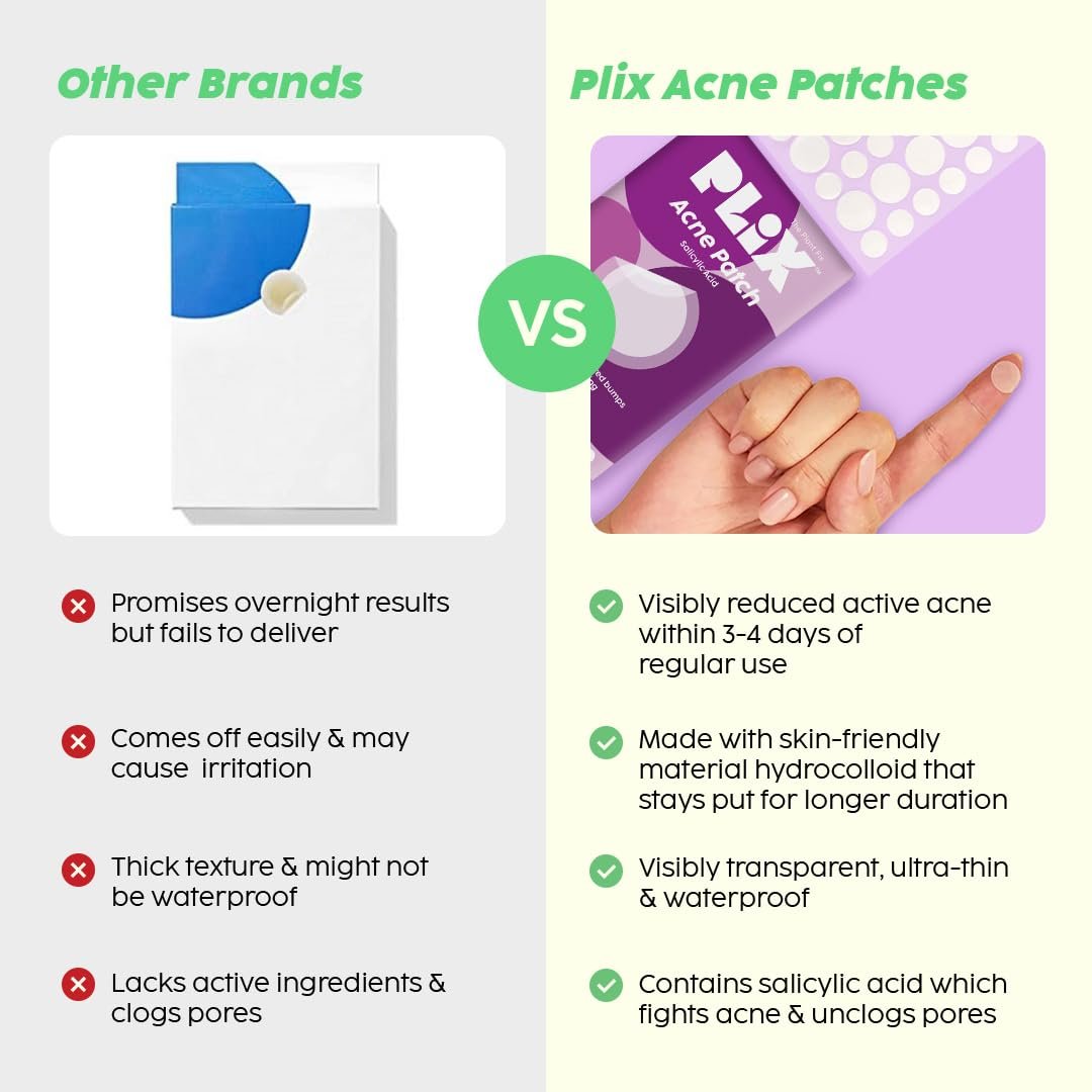 PLIX The Plant Fix Acne Patches | 0.5% Salicylic Acid + 100% Hydrocolloid | Transparent, Ultra-Thin & Waterproof Pimple Patches | 2 Sizes for Acne-Prone Skin | 36 Patches thumbnail