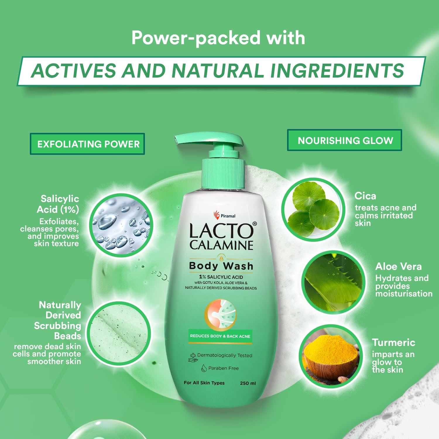 Lacto Calamine 1% Salicylic Acid Body Wash | 250ml | For Body Acne, Back Acne, Rough & Bumpy Skin |Cica, Aloe Vera, Turmeric & Natural Scrub Beads | Paraben Free | thumbnail