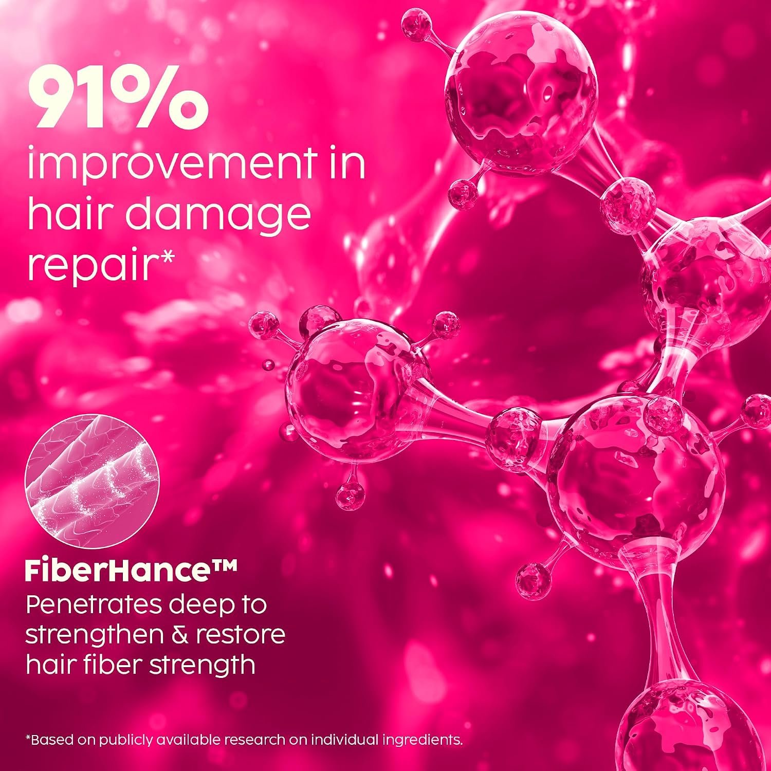 PLIX - THE PLANT FIX Hibiscus Bond Repair 10-in-1 Hair Serum | FiberHance™ | Repairs Damage Hair | Strengthens Keratin Structure | Provides 3X strengthening | 50ml thumbnail