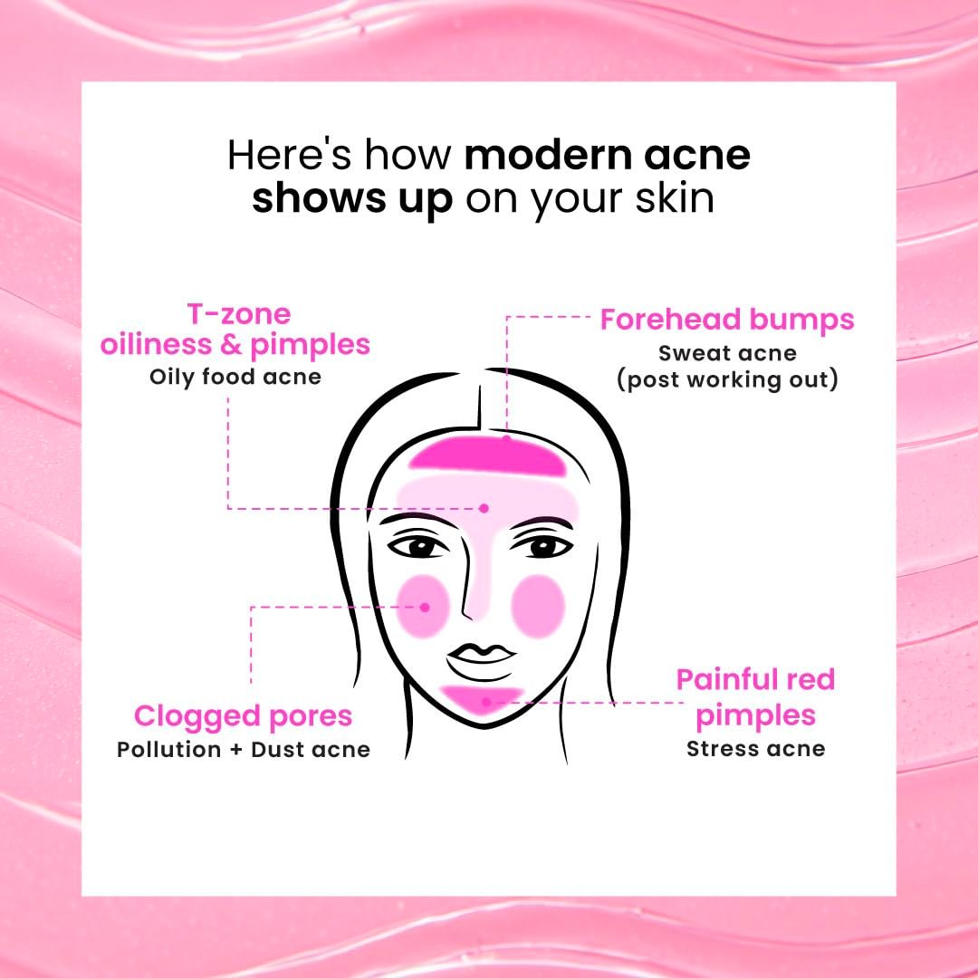 Foxtale Oil & Acne Control Face Wash | 2% Salicylic Acid + Niacinamide + Cica + Hyaluronic Acid | Fights Acne, Controls Oil & Soothes Skin | For Oily, Acne & Combination Skin | 50ml thumbnail