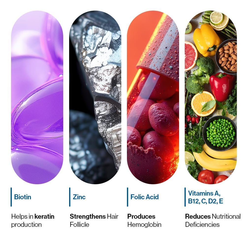 Be Bodywise Biotin Hair Gummies for Stronger, Shinier Hair & Nails | 90 Day Pack | High Potency Biotin, Zinc, Folic Acid, Fibre & Multivitamins | Strawberry Flavour | No Added Refined Sugar, thumbnail