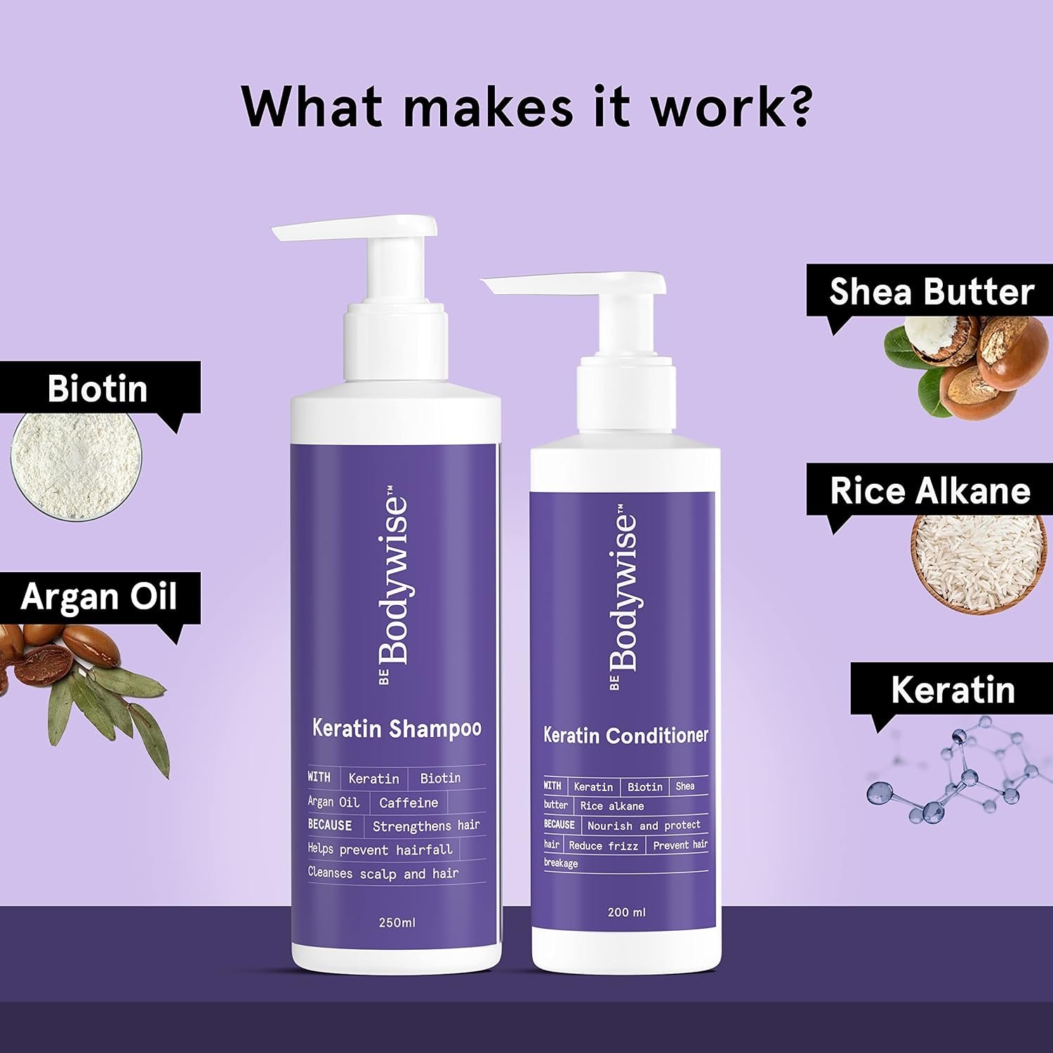 Be Bodywise Keratin Hair Fall Control Shampoo & Conditioner | Ultra Smoothing Shampoo + Conditioner with Niacinamide, Biotin, Argon Oil, Shea Butter & Caffeine | Paraben & SLS free, 450ml. thumbnail