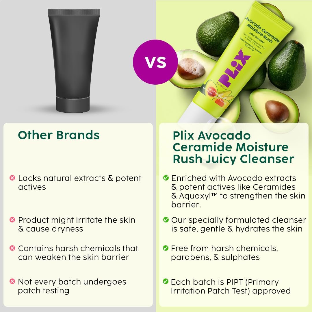 PLIX - THE PLANT FIX Avocado Ceramide Moisture Rush Juicy Cleanser (20 ml) | Ceramide Face Wash| Nourishes and Hydrates Skin | Gentle Cleanser for Sensitive Skin | For Men & Women thumbnail