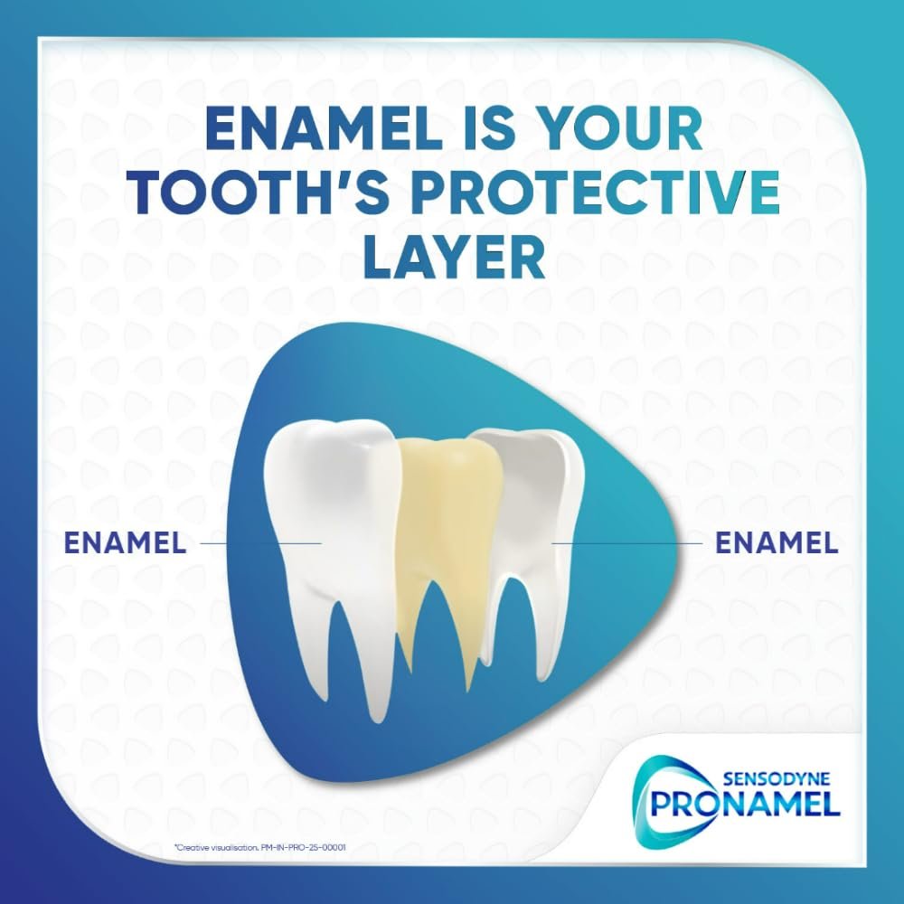 Sensodyne Pronamel Enamel Protection Toothpaste 140g (2 x 70g) Combo Pack | Tooth paste for Cavity Protection, Fresh Breath thumbnail