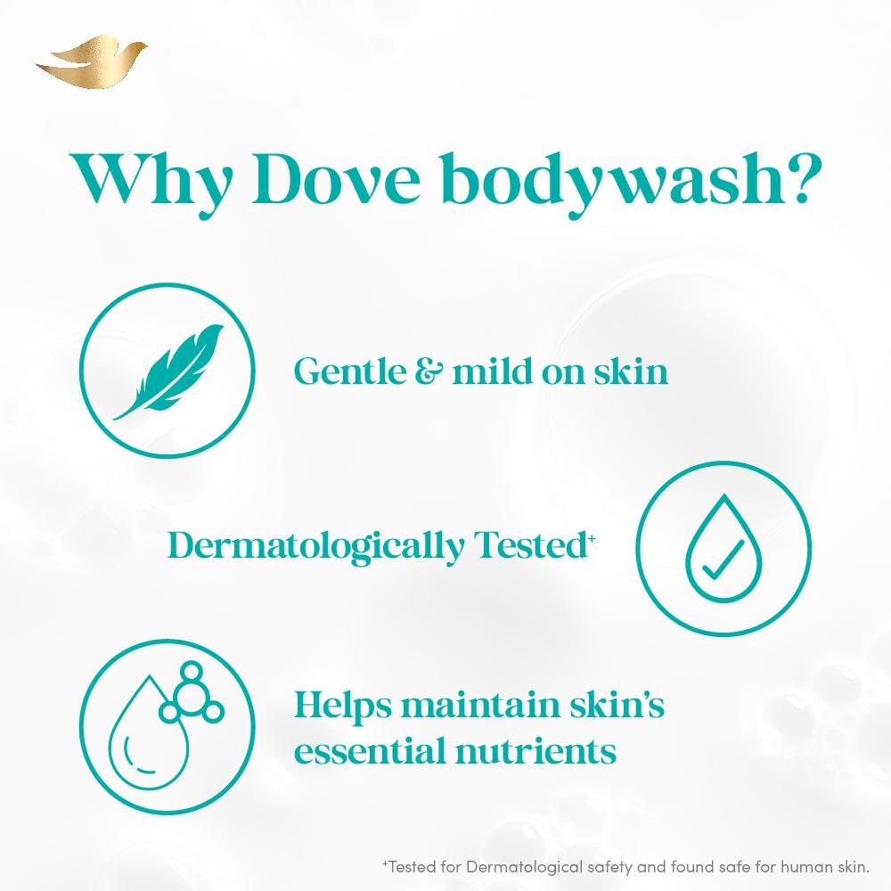 Dove Sensitive Care Body Wash with Triple Hydration Serum – 300ml | Gentle Cleansing for Soft, Smooth & Comforted Skin thumbnail