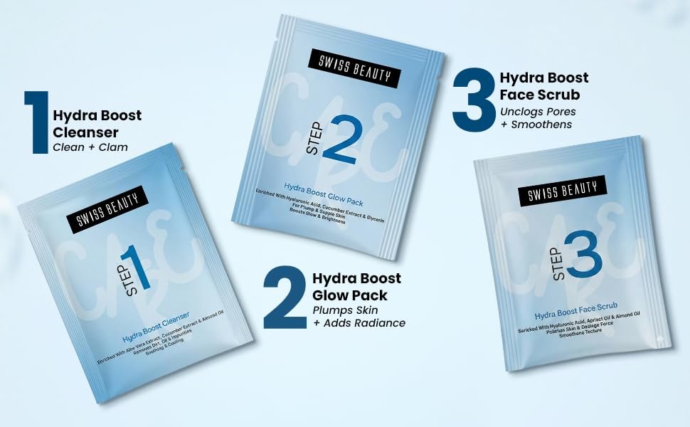 Swiss Beauty Care Hydro Boost Facial Kit | Plump Skin In 6 Steps | With Hyaluronic Acid & Cucumber Extract | Deeply Hydrates & Nourishes | 49g thumbnail