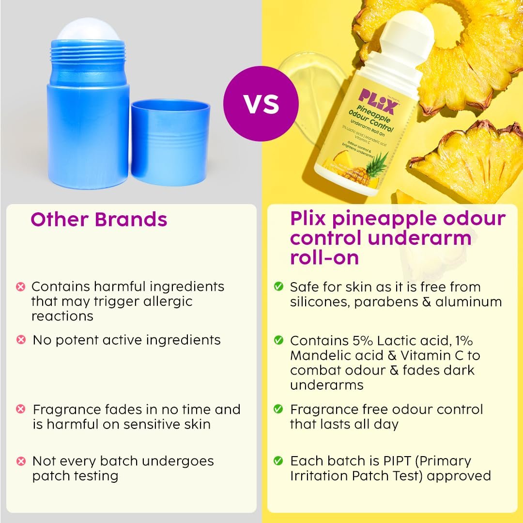 The Plant Fix Plix Pineapple Odour Control Underarm Roll-On (50Ml) With 5% Lactic Acid & 1% Mandelic Acid, Prevents Body Smell, Brightens Skin & Exfoliates Underarm, Alcohol Free - Lotion thumbnail