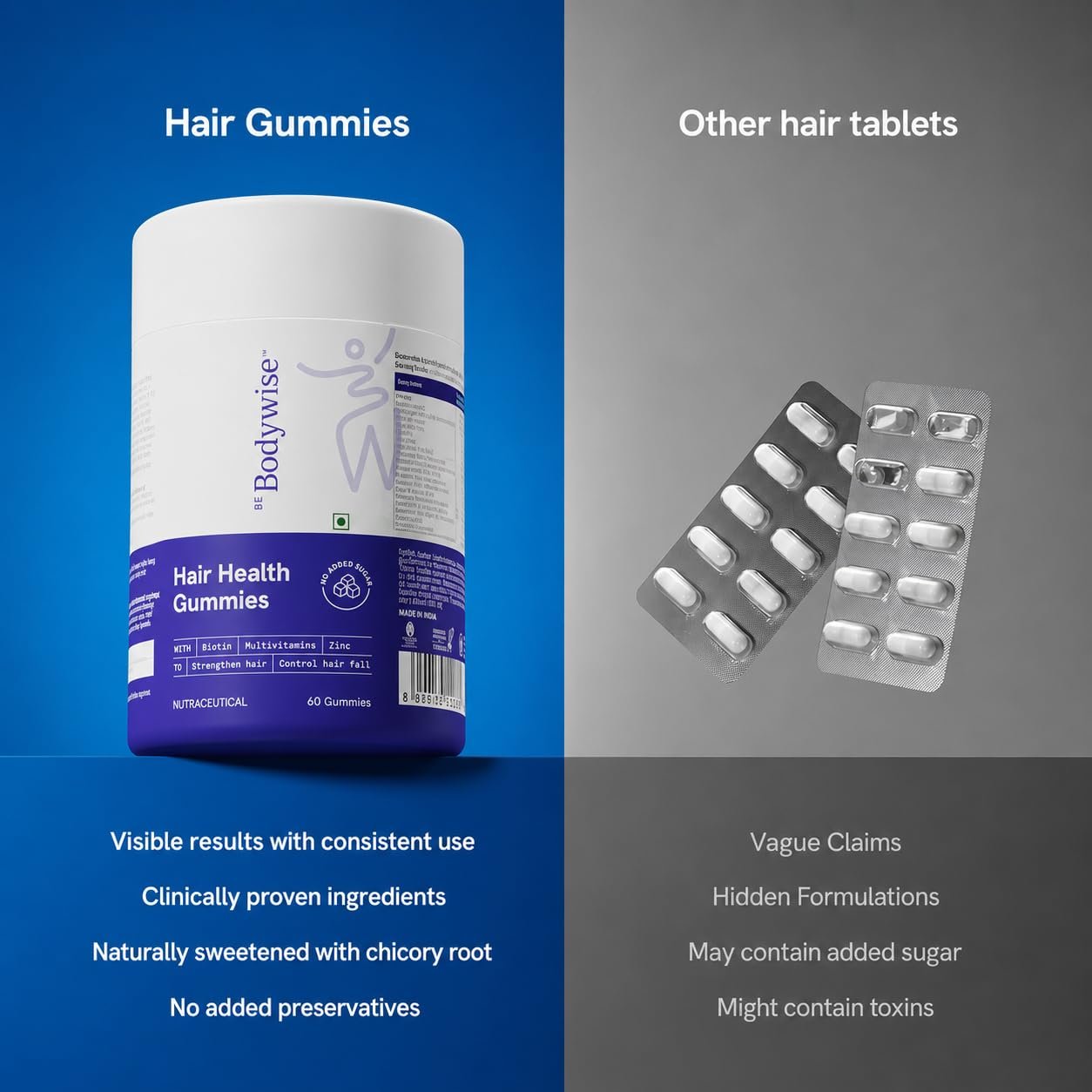 Be Bodywise Biotin Hair Gummies | 60 Days Pack | With Biotin, Zinc, Folic Acid, Fibre & Multivitamin | Strawberry Flavour | No Added Refined Sugar & Gut Friendly thumbnail