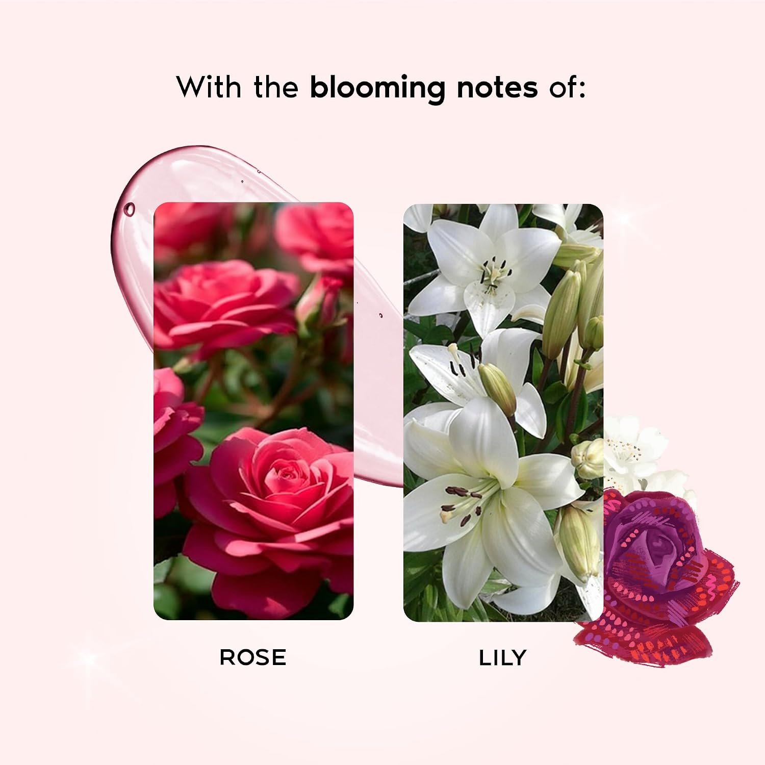 Nykaa Wanderlust English Country Rose Floral Perfume Body Wash, Rose & Lily, Vitamin E & Glycerine, Hydrating Shower Gel for Smooth & Soft Skin, Long-lasting Fragrance, No Paraben thumbnail