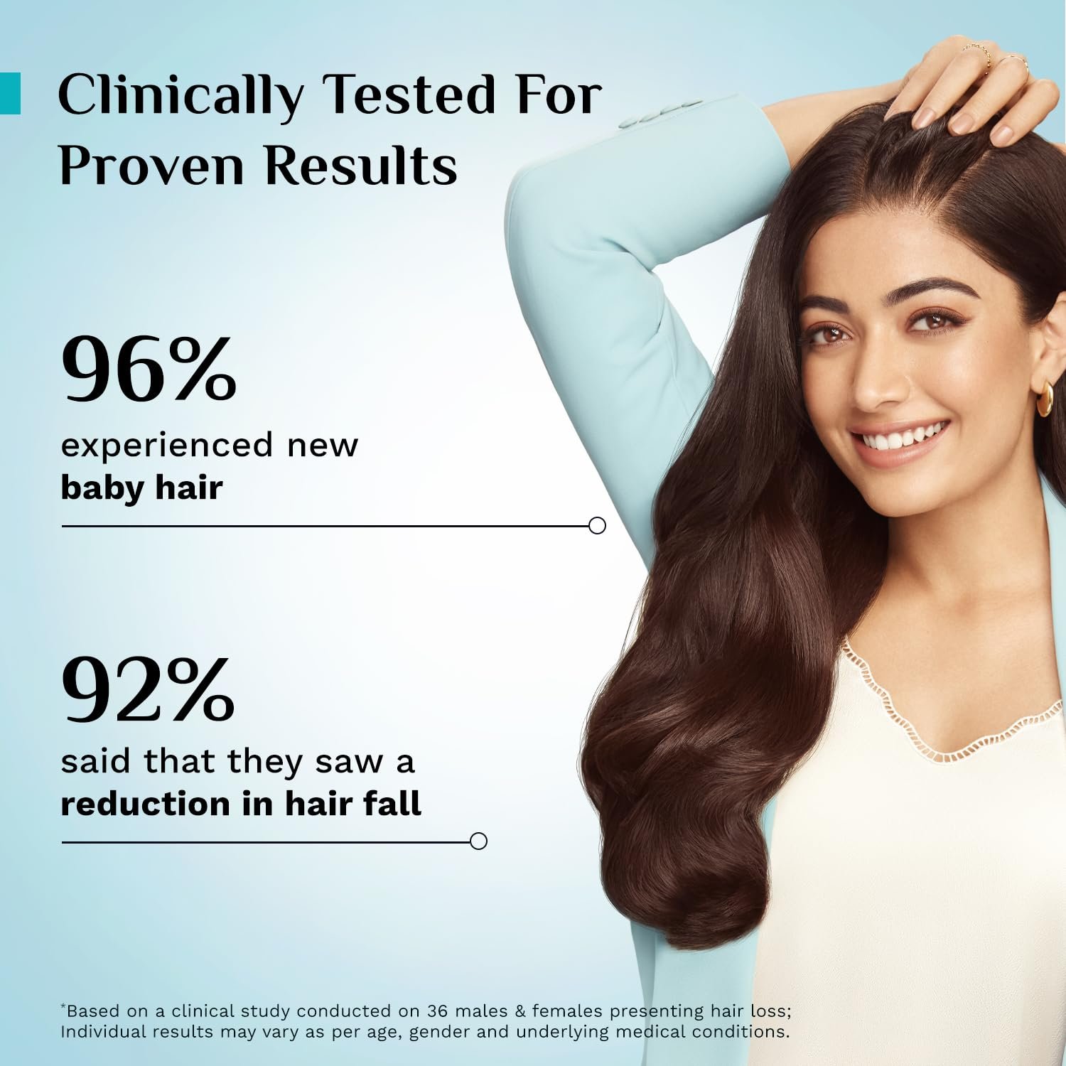 Pilgrim Advanced Hair Growth Serum with 3% Redensyl & 4% AnaGain -50ml thumbnail