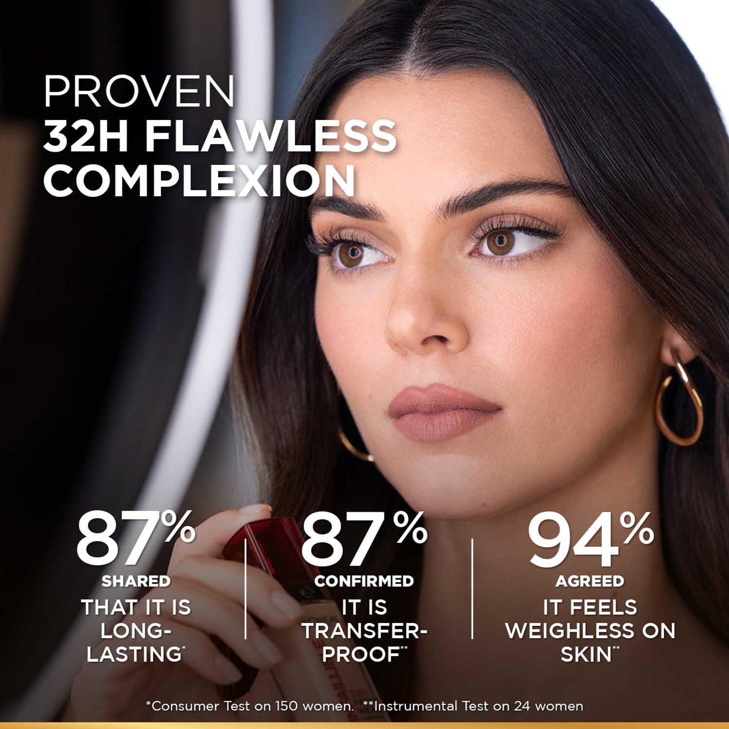 L'Oreal Paris Liquid Foundation, Oil Absorbing Formula, Transferproof, Heatproof and Long-lasting, Infaillible 32H Fresh Wear, 145 Rose Beige, 30ml thumbnail
