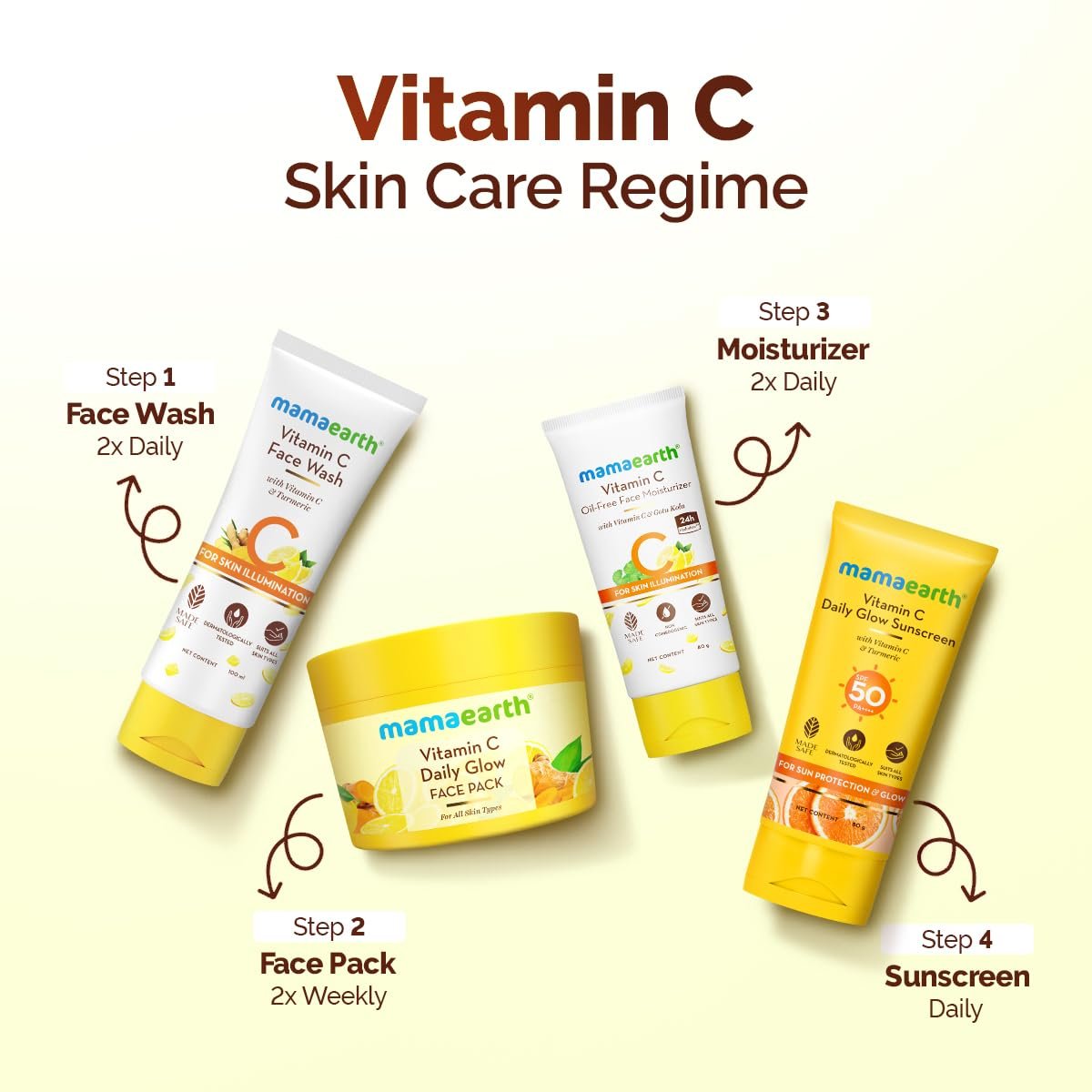 Mamaearth Vitamin C Daily Glow Sunscreen with Vitamin C & Turmeric 50g thumbnail