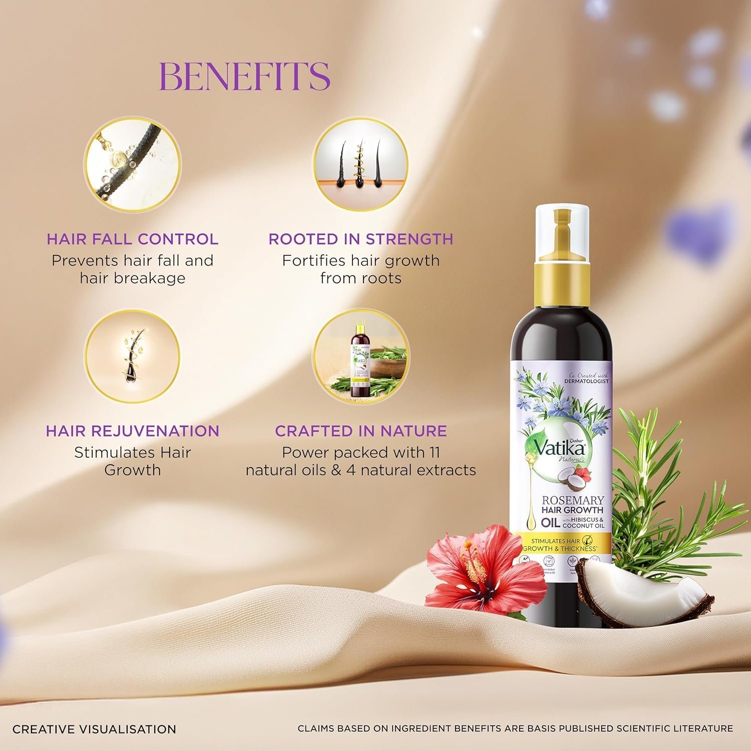 DABUR Vatika Rosemary Hair Growth Oil With Hibiscus & Coconut Oil - 100Ml | Stimulates Hair Growth And Thickness | Reduces Hair Fall | Co-Created With Dermatologist | thumbnail