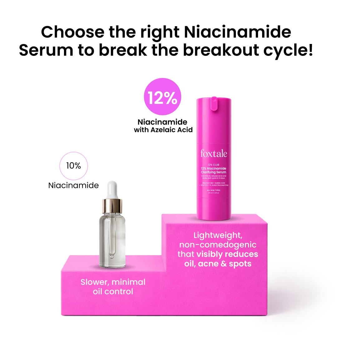 Foxtale 12% Niacinamide Face Serum with Azelaic Acid for Oil Control, Fade Marks, Acne & Dark Spots | Brightens & Clear Complexion, for Oily, Blemish-Prone, & Combination Skin | 30 ml thumbnail