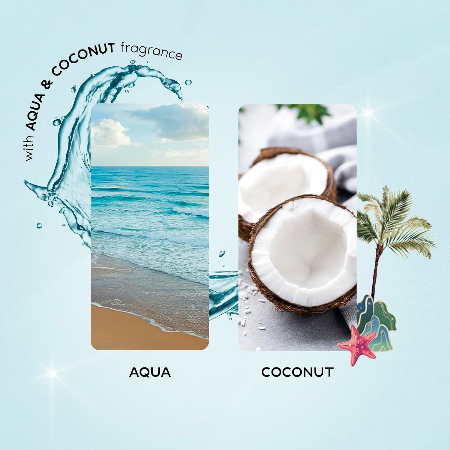 Nykaa Wanderlust Hawaiian Sea Breeze Aqua Fresh Perfume Body & Hair Mist, Notes of Fresh Coconut, 8 Hrs Long-Lasting Everyday Fragrance, 200 ml thumbnail