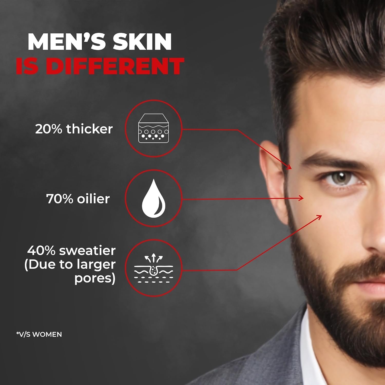 Beardo Activated Charcoal Peel Off Mask for Men, 100g | Charcoal Face Mask for Glowing Skin | For Oily & Dirt free skin thumbnail