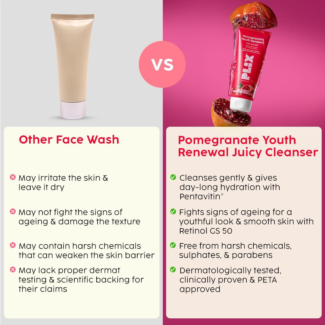 PLIX- THE PLANT FIX Pomegranate Youth Renewal Juicy Face Wash Cleanser | Youthful Glow | Hydration | Smooth & Soft Texture | Retinol GS 50 | Pentavitin | Safe for Daily Use | For Men & Women thumbnail