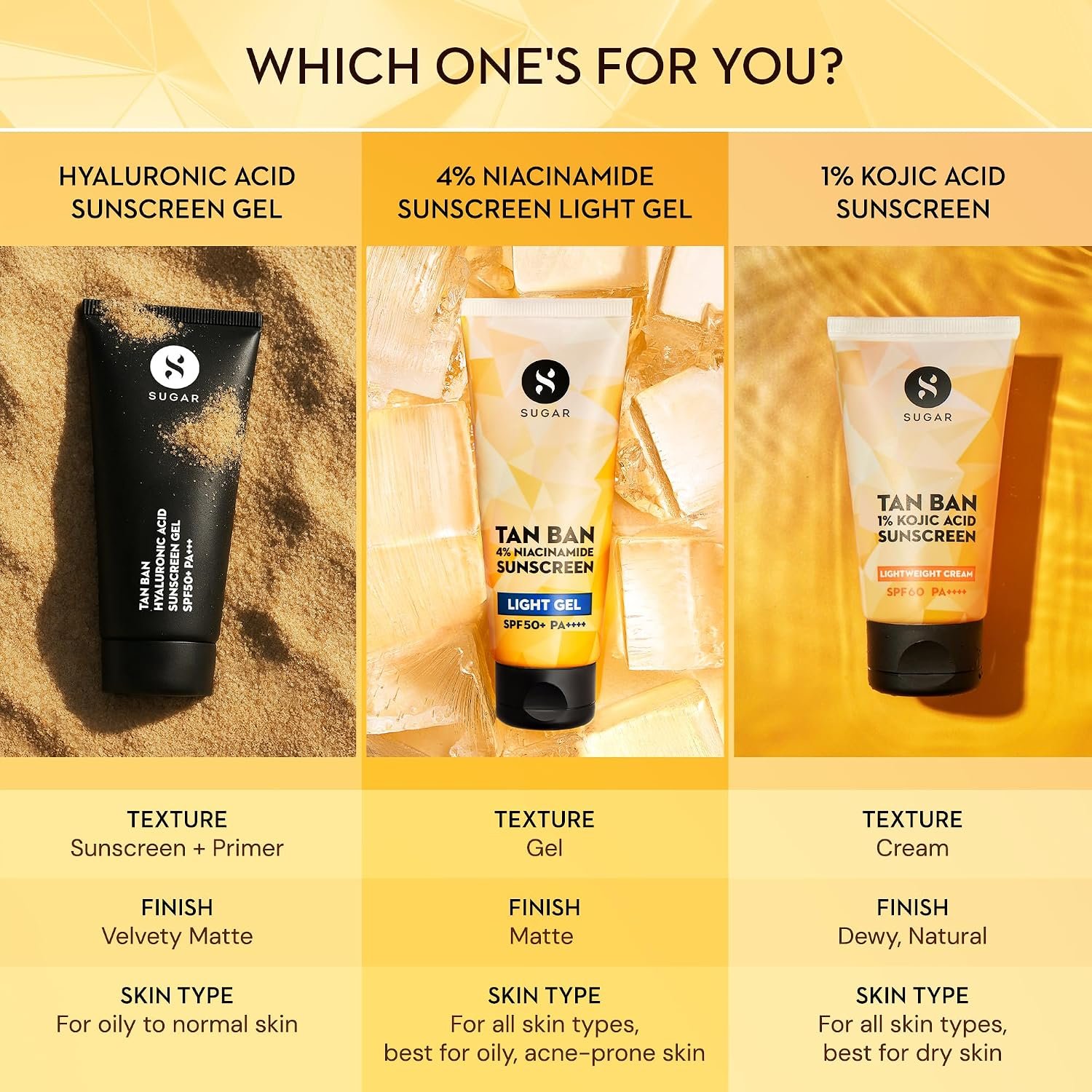 SUGAR Cosmetics Tan Ban Sunscreen SPF50 PA++++ Light Gel with 4% Niacinamide & 1% Hyaluronic Acid | Non Greasy & lightweight formula | No White Cast | 50ml thumbnail