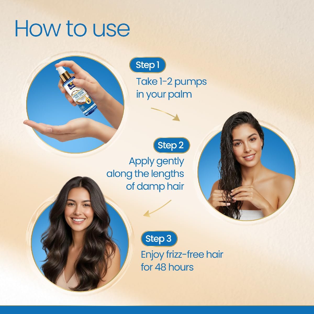 Parachute Advansed Super Smooth Hair Serum | Coconut & Vitamin E | 48 Hrs Frizz control | 2 X Smooth Hair | 100ml thumbnail