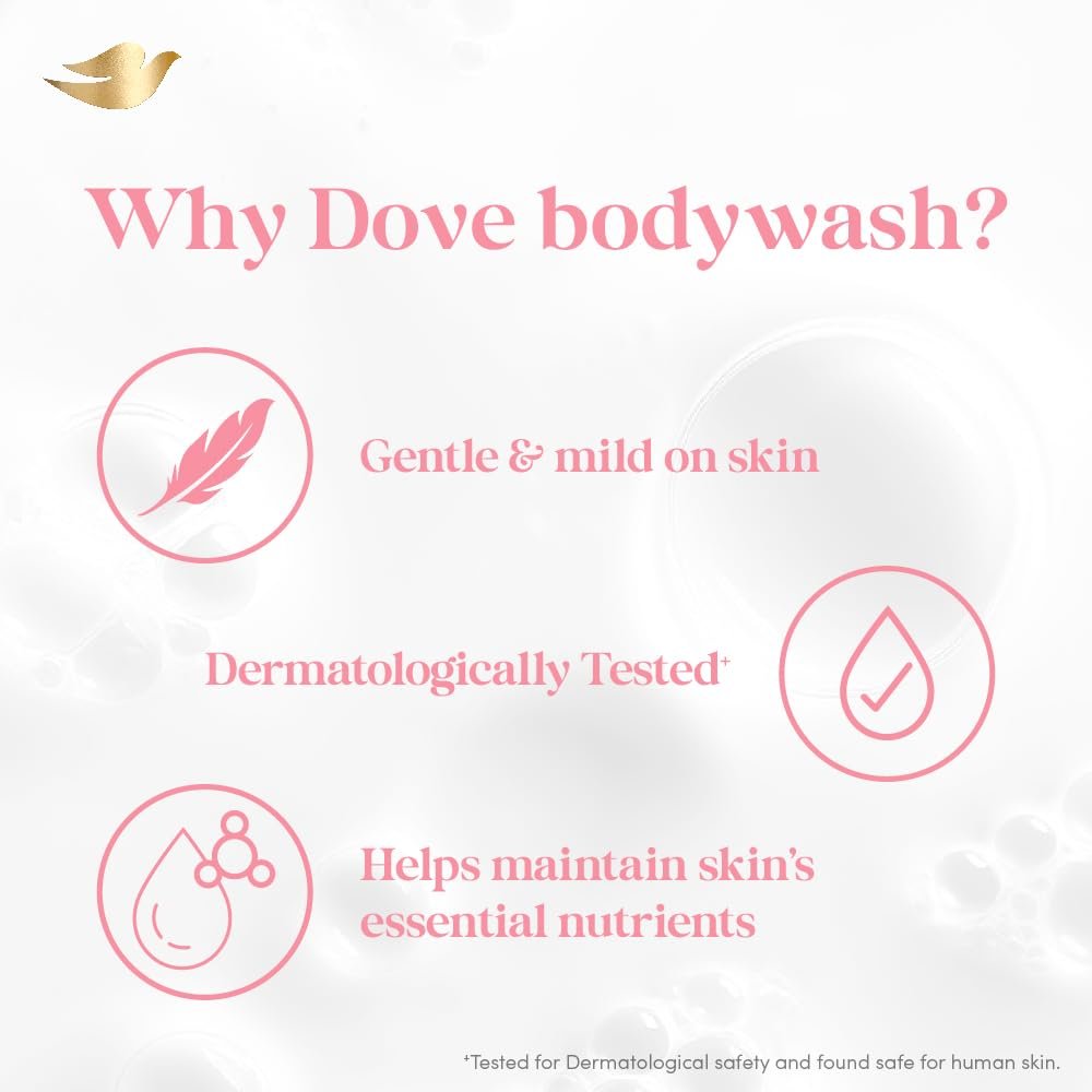 Dove Revitalizing Body Wash with Triple Hydration Serum – 825ml | Deeply Hydrating Cleansing for Soft, Smooth & Nourished Skin thumbnail
