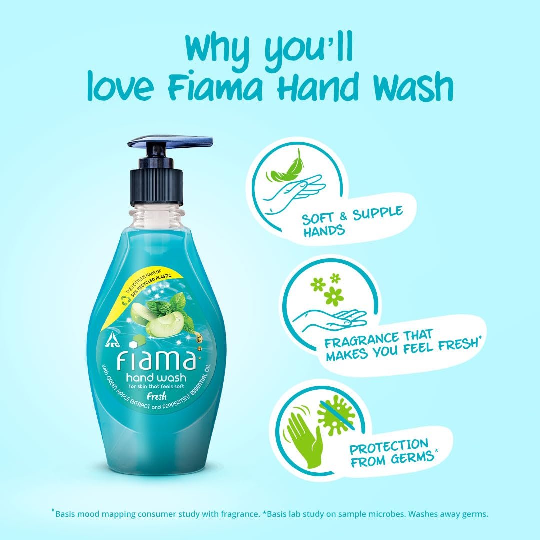 Fiama Fresh Hand Wash with Peppermint & Green Apple Extract | Refreshing Hand Cleanser for Clean, Soft & Fresh-Smelling Hands | Daily Hand Care | 400ml thumbnail