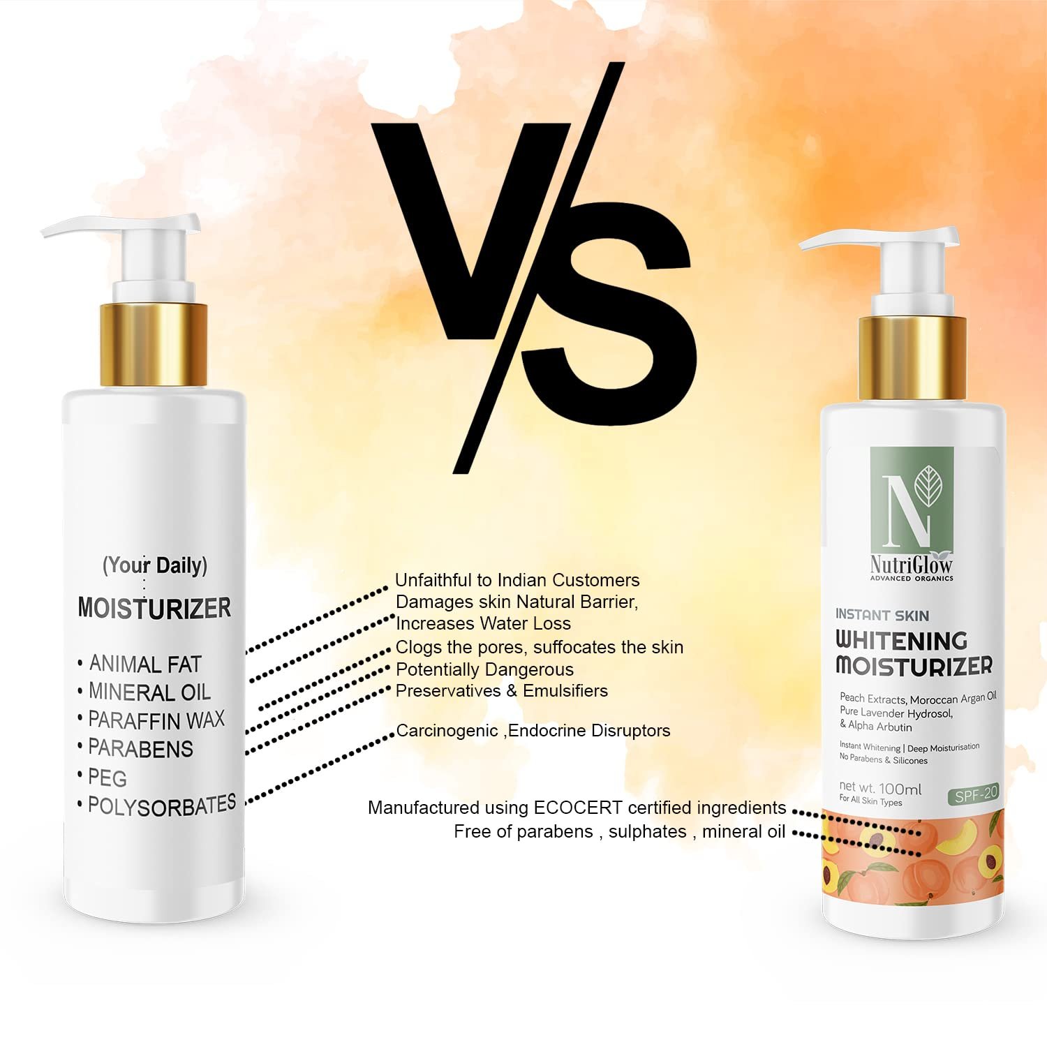 NutriGlow Moisturizer SPF 20 With Pure Lavender Oil For Deep Moisturization 100ml thumbnail