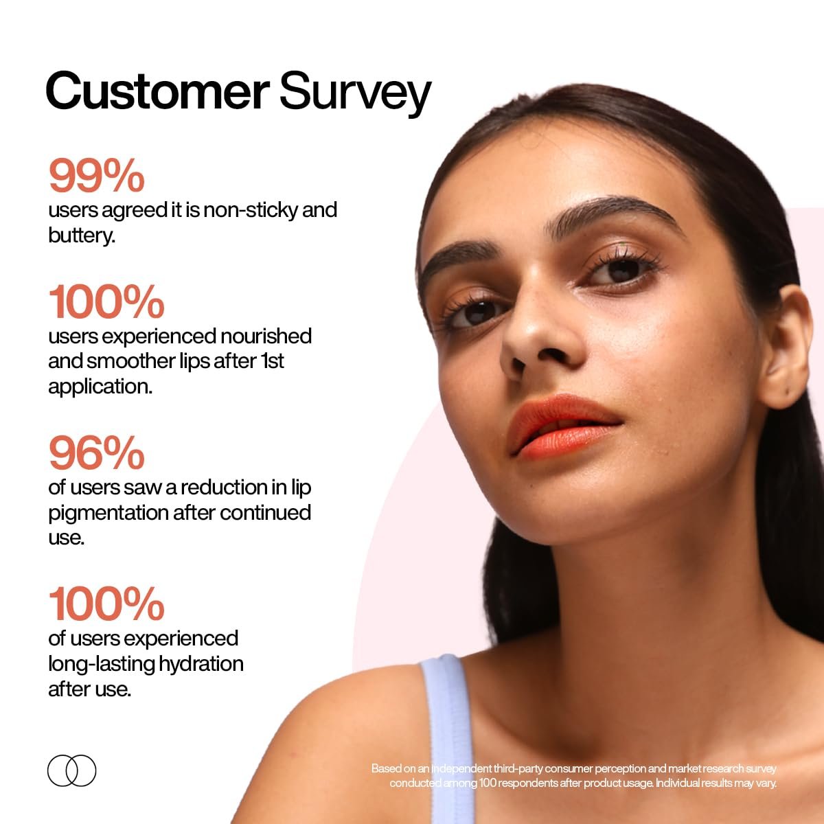 WishCare Tinted Lip Balm SPF 50 PA++++ | Brightening Lip Balm for Dark Lips | In-Vivo Tested | Kojic Acid & Niacinamide | For Women | 5g (Coral Peach) thumbnail
