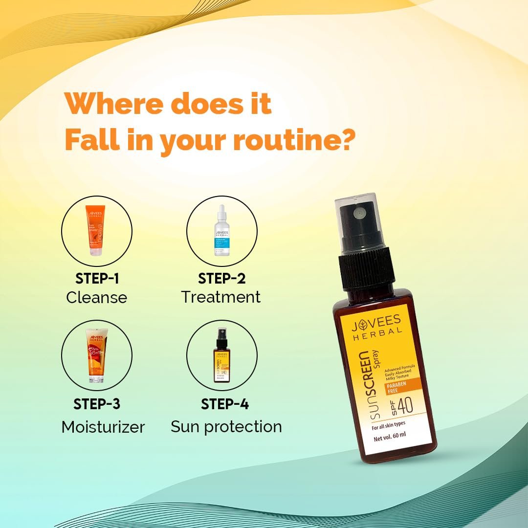 Jovees Herbal Sun Screen Spray SPF 40 With Watermelon & Walnut Oil | Sunscreen For Men/Womens | Protects From UVA/UVB rays | Lightweight, Non-greasy formula | 60ML thumbnail