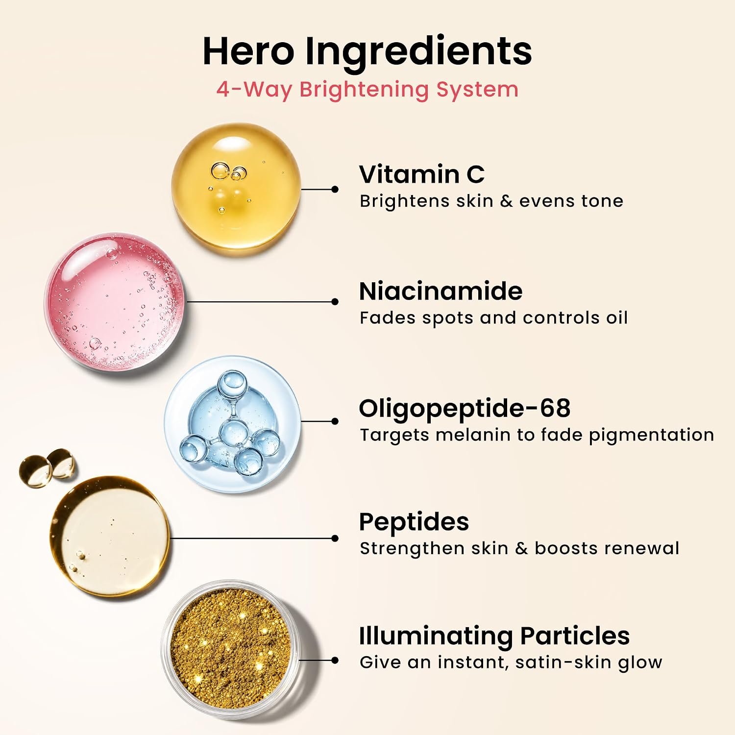 Foxtale Vitamin C Super Glow Moisturizer with Niacinamide & Peptides, Visibly Reduces Pigmentation, Enhances Skins Brightness Instantly, For All Skin Types, Women & Men - 50ml, Cream thumbnail