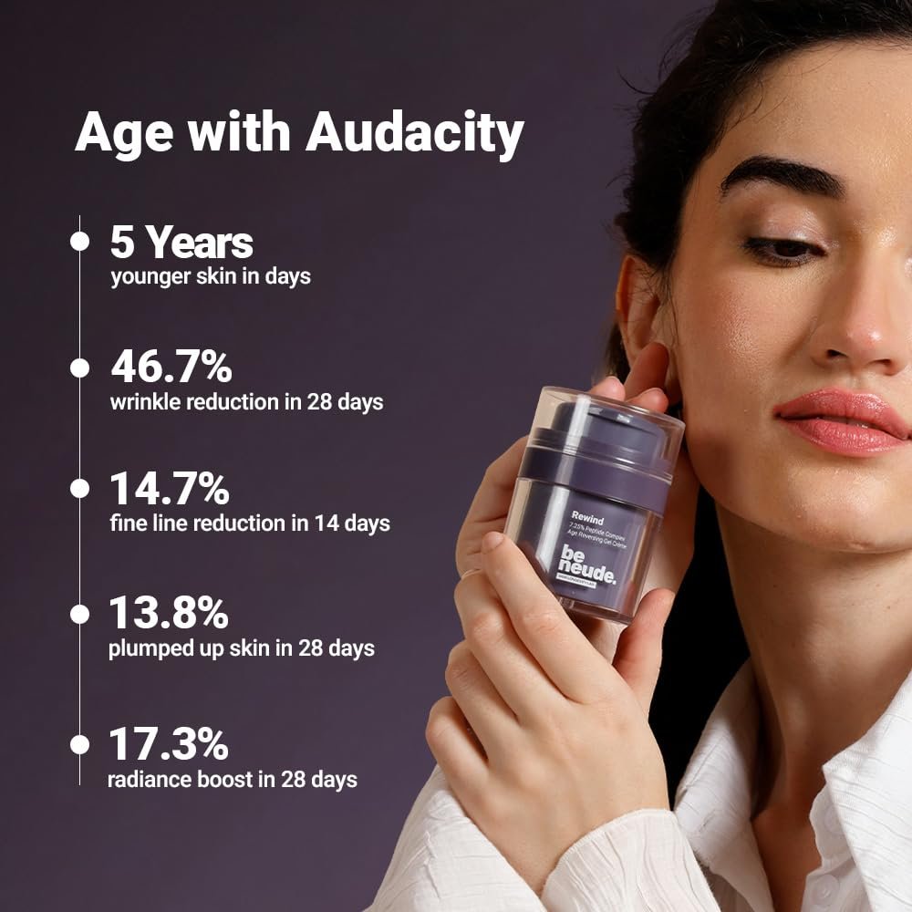 Rewind Age Reversing Gel Creme with 7.25% Advanced Peptide Complex for Wrinkle Reduction Fine Lines Smoother Firmer Skin with Vitamin C and Mandelic Acid Lightweight Anti Ageing Moisturizer thumbnail