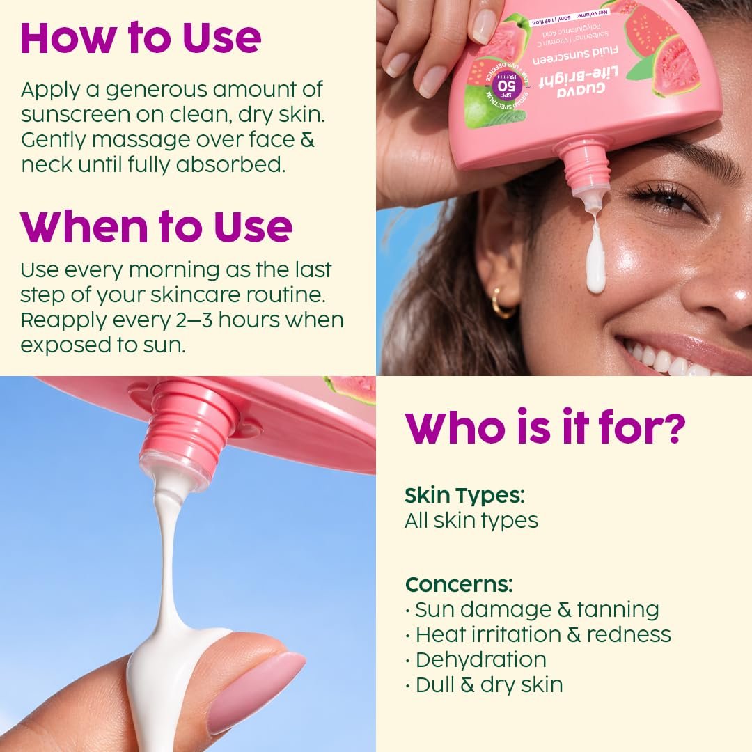 PLIX THE PLANT FIX Guava Lite-Bright Fluid Sunscreen | In Vivo Tested SPF 50 PA++++ | Broad Spectrum Protection | Lightweight Hydration | No White Cast | Glow & Hydration thumbnail