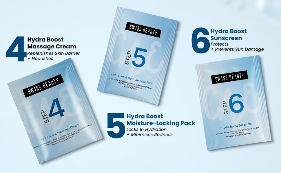 Swiss Beauty Care Hydro Boost Facial Kit | Plump Skin In 6 Steps | With Hyaluronic Acid & Cucumber Extract | Deeply Hydrates & Nourishes | 49g thumbnail