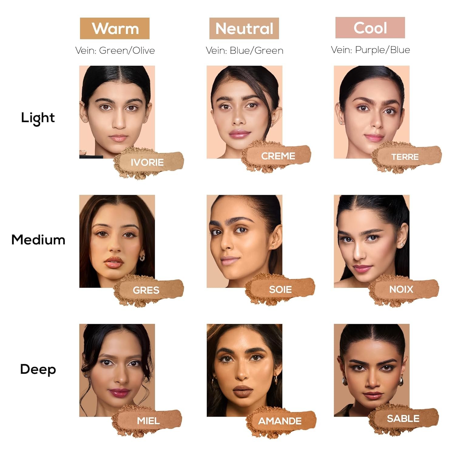 RENEE PRO HD 3 In 1 Compact,Concealer, Foundation - Crème, SPF 20, Matte Finish, High Coverage, Ultralight & Silky Smooth Finish, Enriched With Vitamin E, C & Aloe Vera - 9 Gm thumbnail