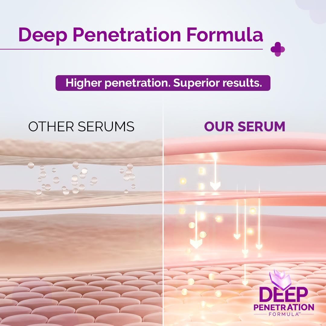 The Derma Co 2% Salicylic Acid Face Serum | Reduces acne & blackheads | Tightens pores | Exfoliates & soothes inflammation | 30 ml thumbnail