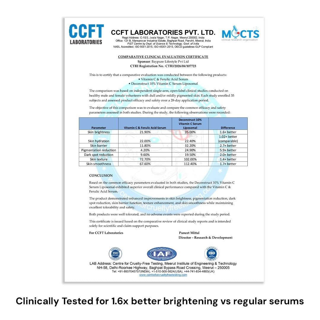Deconstruct 10% Vitamin C Serum for Brightening| Powered by Liposomal Technology for Visible Glowing Skin|Targets Dull & Uneven Skin Tone |For Oily Skin| Co-Created With Dermatologists| Non- thumbnail