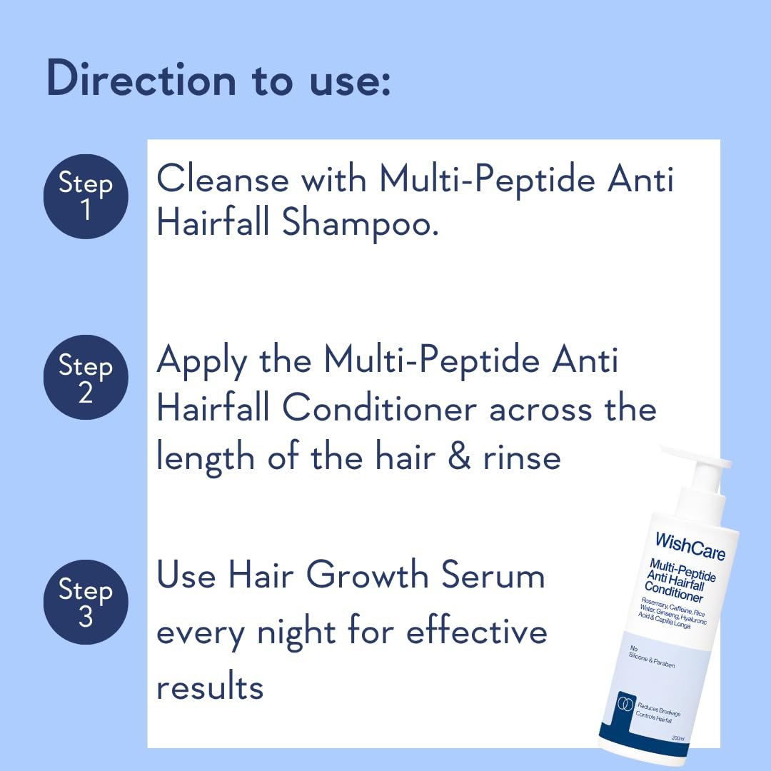 WishCare Multi Peptide Anti Hairfall Conditioner | Controls Hair Fall & Promotes Hair Growth | Conditioner For Frizzy Hair, Dry Hair | With Rice Water, Rosemary & Hyaluronic Acid | 200ml thumbnail