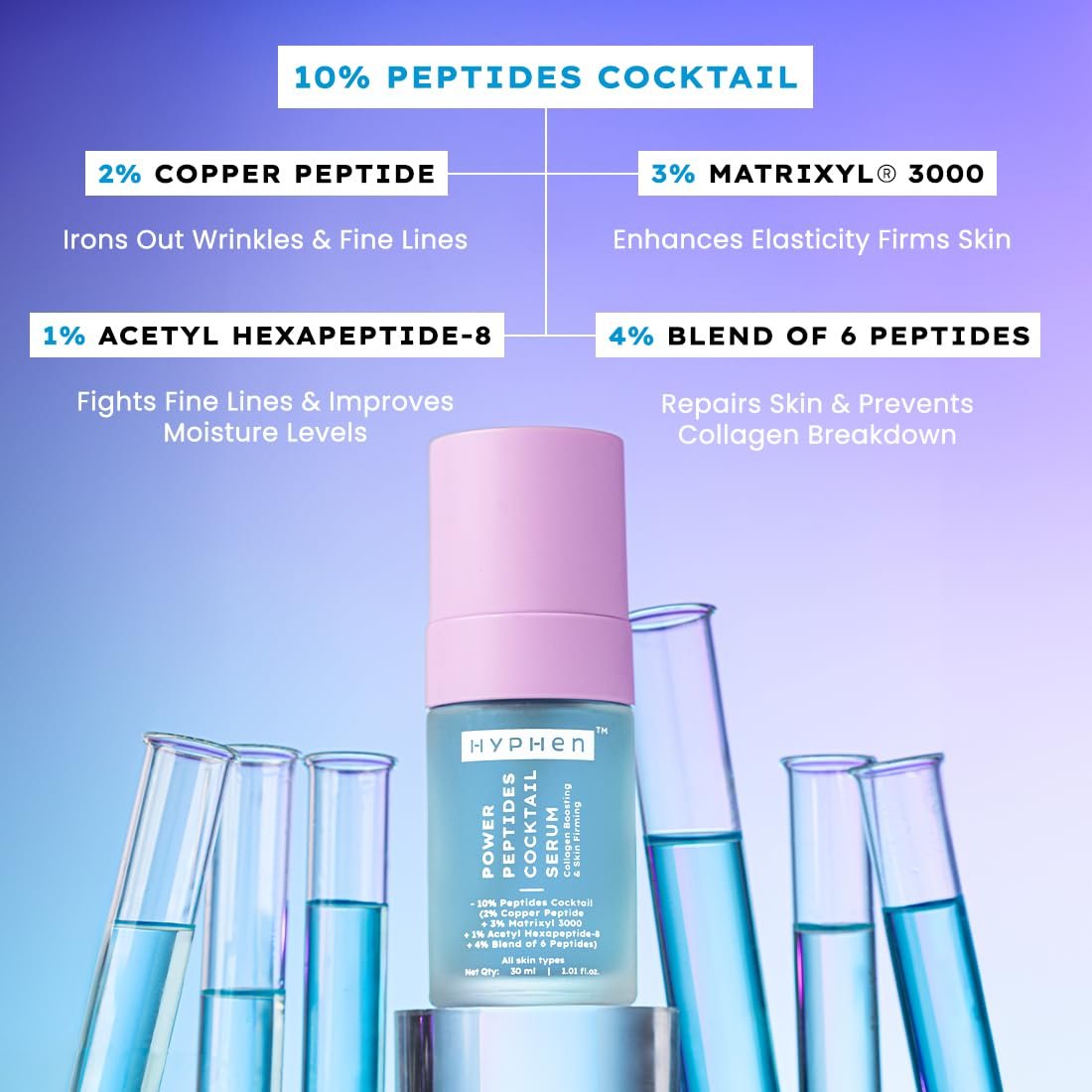 Hyphen 10% Power Peptide & 2% Copper Peptide Serum| Advanced Anti-Aging Formula | Reduces Fine Lines & Wrinkles | Glowing Skin | Face Serum For Men & Women | All Skin Types - 30ml thumbnail