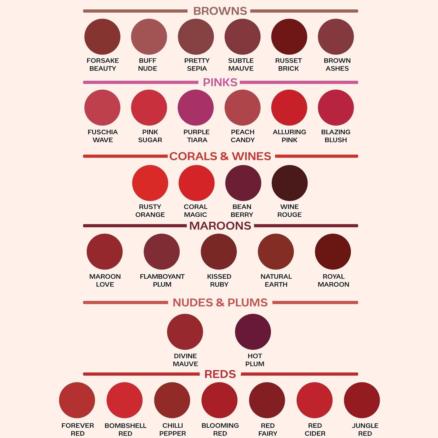 Faces Canada Weightless Matte Lipstick, Enriched with Jojoba and Almond Oil, Highly pigmented, Stroke weightless color, Keeps lips Moisturized, Wine Lip Color, Wine Rouge 3 , 4gm thumbnail