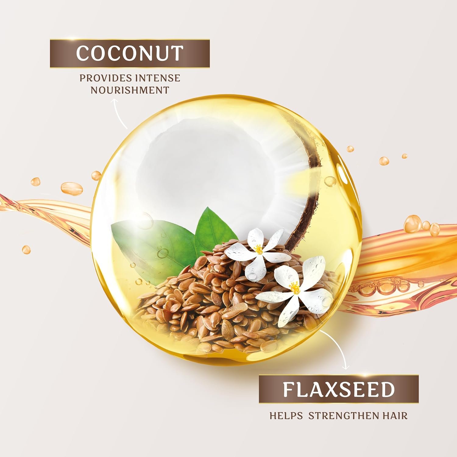 Parachute Advansed Flaxseed Enriched Coconut Hair Oil for Stronger, Smoother Hair | Up to 10x Less Breakage| 2x Softer Hair | Deep Nourishment with Jasmine Extract, 300ml thumbnail