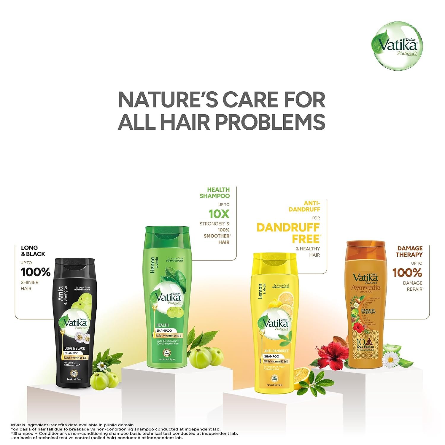 Dabur Vatika Health Shampoo - 340 ml | For Smooth, Shiny & Nourished Hair | Repairs Hair Damage, Controls Frizz | For All Hair Types | Goodness of Henna & Amla thumbnail