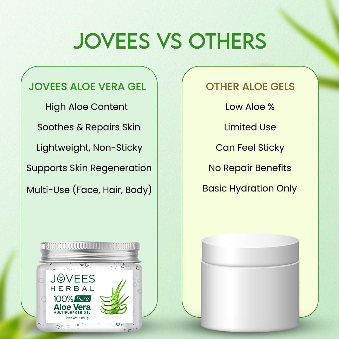 Jovees Herbal 100% Pure Aloe Vera Multipurpose Gel For Face, Skin & Hair | Aloe Vera Gel For Hydrates, Moisturized & Even Tone Skin | Suitable For Men & Women- 85g thumbnail