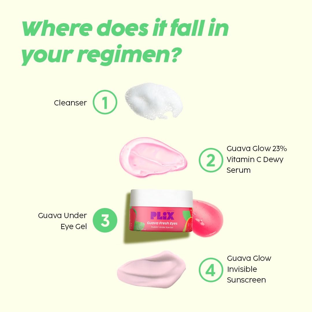 Plix Guava Fresh Under-Eye Gel | Reduces Dark Cirles & Puffiness | Reduces Fine Lines | With 3% Niacinamide, Vitamin E & Caffeine | 100% Vegan | 15 gms thumbnail