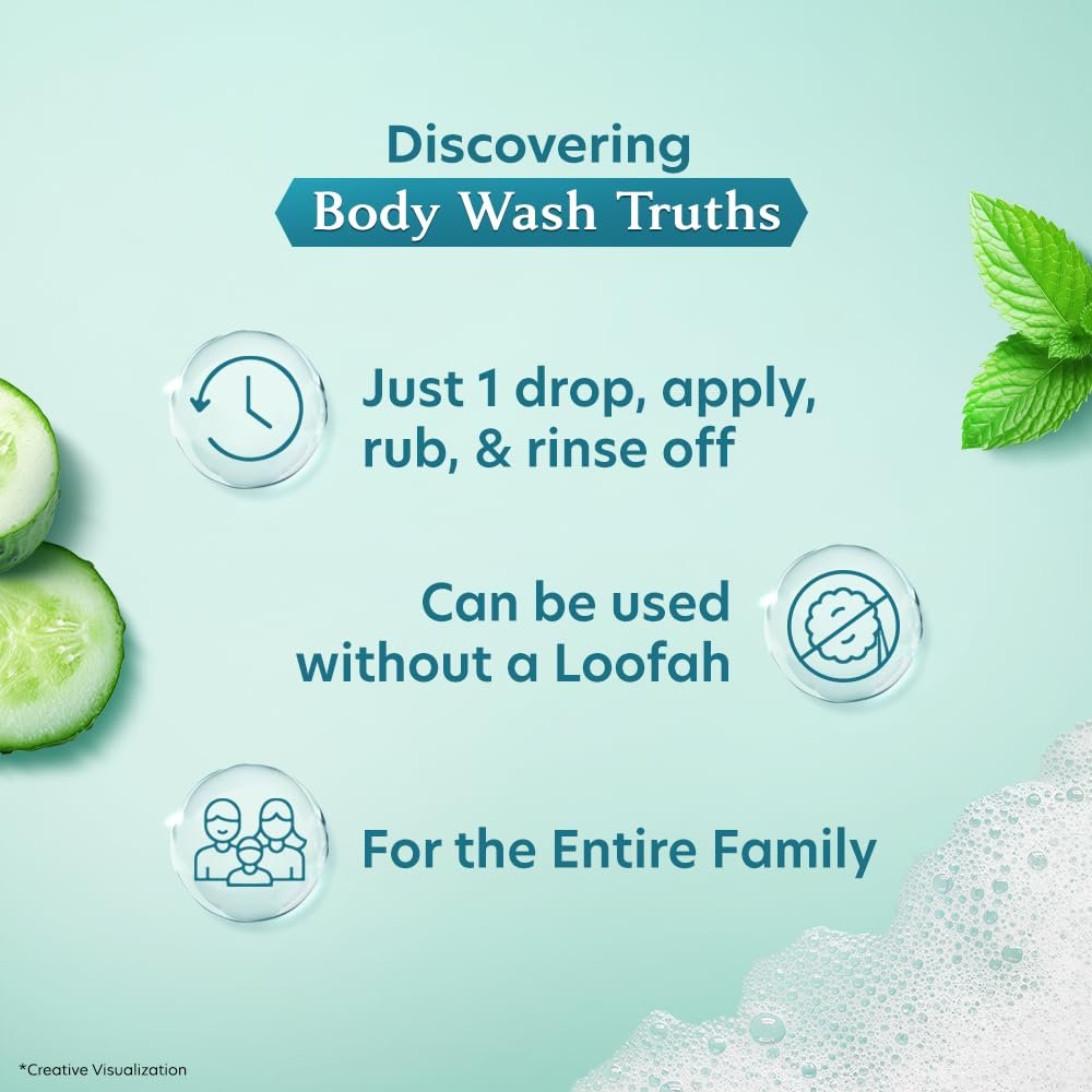 Vivel Cooling Body Wash, Mint & Cucumber Shower Gel, 500 ml Pump Bottle, Refreshing, Moisturizing & Fragrant Bodywash, For Soft, Smooth & Fresh Skin, For Women & Men thumbnail